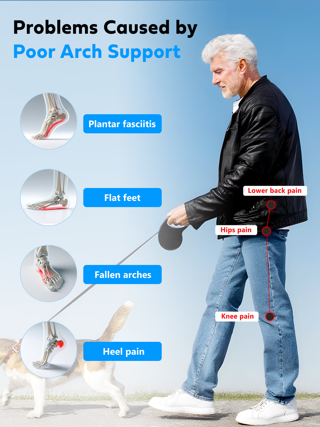 PLANTAR FASCIITIS RELIEF ARCH SUPPORT INSOLE